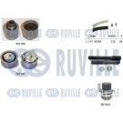 RUVILLE Spannrolle, X 55739