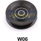 Umlenk-/Führungsrolle, Keilrippenriemen RP-W06