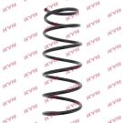 KYB Fahrwerksfeder Peugeot P. Expert/ Renault 19 I, Ii 1.4-1.9Td 01.88-09.00 RG1127
