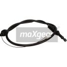 Gashug 32-0766