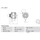 Lichtmaschine CITROEN,PEUGEOT,FIAT,LANCIA 0 986 080 660