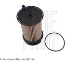 BLUE PRINT Kraftstofffilter SKODA Octavia,Yeti 04 ADV182348