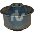 RTS Stiller Block 017-07474