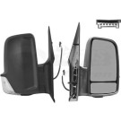 Außenspiegel M B Sprinter 906 ->3,5t OE 8106119 HAGUS 3077828