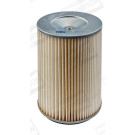 CHAMPION Luftfilter CAF100708R