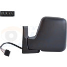 Außenspiegel Fiat Scudo OE 8153HZ HAGUS 1610807