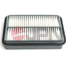 JPN Luftfilter 20F2036-JPN
