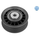 MEYLE Führungsrolle