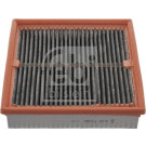 FEBI BILSTEIN Innenraumfilter | 100283