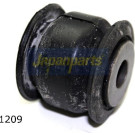 Lagerung, Lenker RU-1209