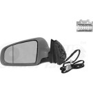 VAN WEZEL Außenspiegel 0325817 HAGUS