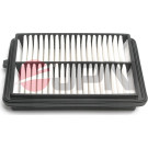 JPN Luftfilter 20F8047-JPN