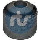 RTS Stiller Block 017-00460