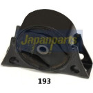 Lagerung, Motor RU-193