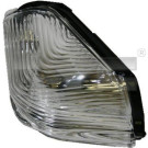 TYC Blinken TYC Blinken