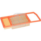 FEBI BILSTEIN Luftfilter | 101663
