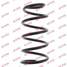 KYB Fahrwerksfeder Citroen P. Jumpy/ Peugeot Expert 2.0D 01/07 | RA3545