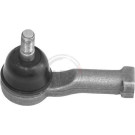 A.B.S. Lenkstift 230201