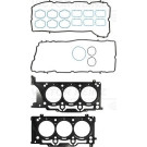 Dichtungssatz Zylinderkopf | JEEP | 02-10045-01