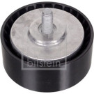 FEBI BILSTEIN Führungsrolle FEBI BILSTEIN Führungsrolle