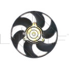 NRF Lüfter, Motorkühlung 47325