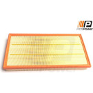 PROFIPOWER Luftfilter