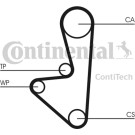 Wasserpumpe + Zahnriemensatz | CT607WP1