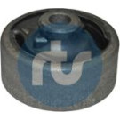 RTS Stiller Block 017-90601