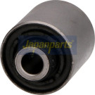 Lagerung, Lenker RU-H150