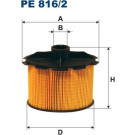 FILTRON Kraftstofffilter