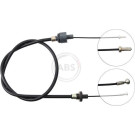 A.B.S. Kupplungsseil