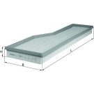 MAHLE Luftfilter