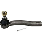 DENCKERMANN Lenkstift D120050