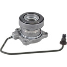 A.B.S. Zentralausrücker, Kupplung