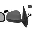Aussenspiegel re. manüller Verst Renault Twingo III OE 963011988R + HAGUS