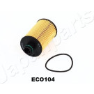 Ölfilter Opel Antara/Chevro | FO-ECO104