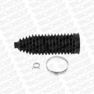 MONROE Faltenbalg, Lenkung