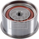 FEBI BILSTEIN Führungsrolle FEBI BILSTEIN Führungsrolle