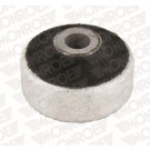 MONROE Lagerung, Lenker