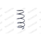 Fahrwerksfeder VA | RENAULT Megane I,Scenic 02 | SP2895