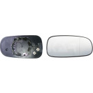 Spiegelglas, Außenspiegel | 6432242