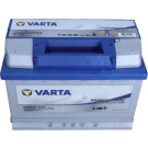 Starterbatterien | 930070076B912