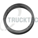 02.18.067 Dichtung, Ölkühler