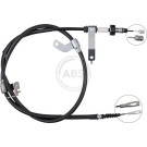 A.B.S. Seilzug, Feststellbremse K17477