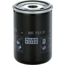 Mann & Hummel Industriefilter | KNORR-BREMSE Schraubenverdichter | WD 731/2