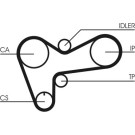 Continental CTAM Timing-Kit CT508K1