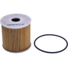 DENCKERMANN Ölfilter A210133