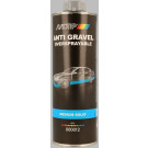 MOTIP 000012 Steinschlag-Unterbodenschutz überlackierbar grau 1 Liter