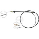 A.B.S. Handbremsseil Seilzug Festellbremse