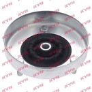 Lager - Radaufhängung. Bmw T. 7 (E32) 3,0/4,0 04,92-09,94 Le/Pr Suspension Mounting Kit SM9006 Lager - Radaufhängung. Bmw T. 7 (E32) 3,0/4,0 04,92-09,94 Le/Pr Suspension Mounting Kit SM9006